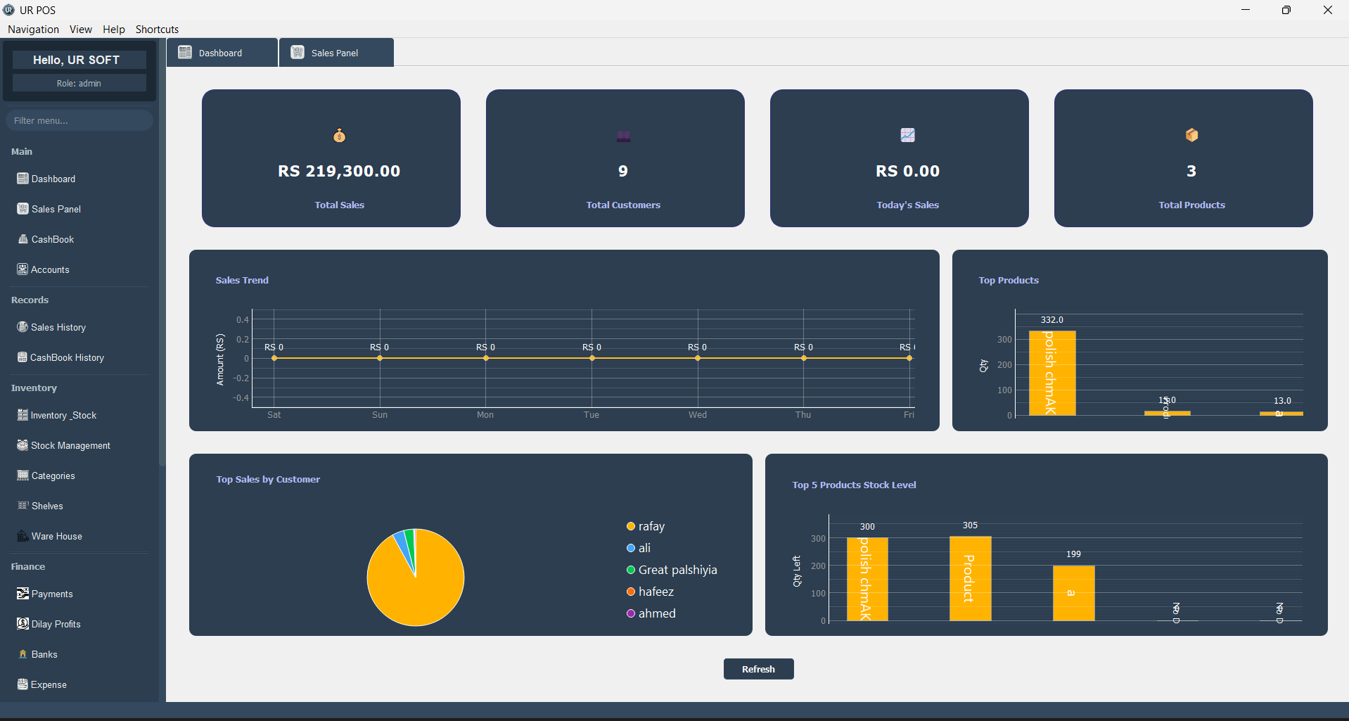POS Dashboard
